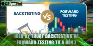 Kỹ thuật Backtesting Và Forward Testing